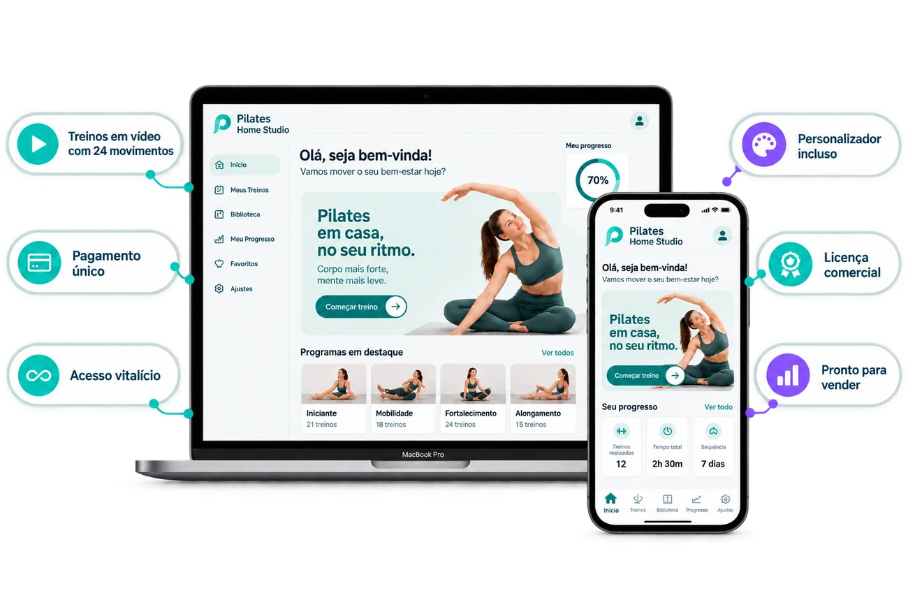 Pilates Home Studio no notebook e no celular, com personalizador, licença comercial e acesso vitalício
